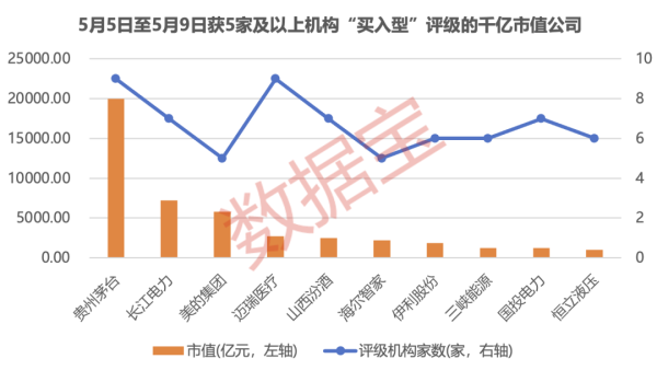 顺应网 超稀缺！拟增持+机构首次关注股曝光，千亿级巨头股东拟斥资最高21亿元增持